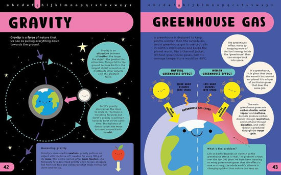 The Encyclopedia of STEM Words