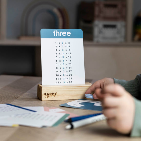 Learn Times Table Flash Cards