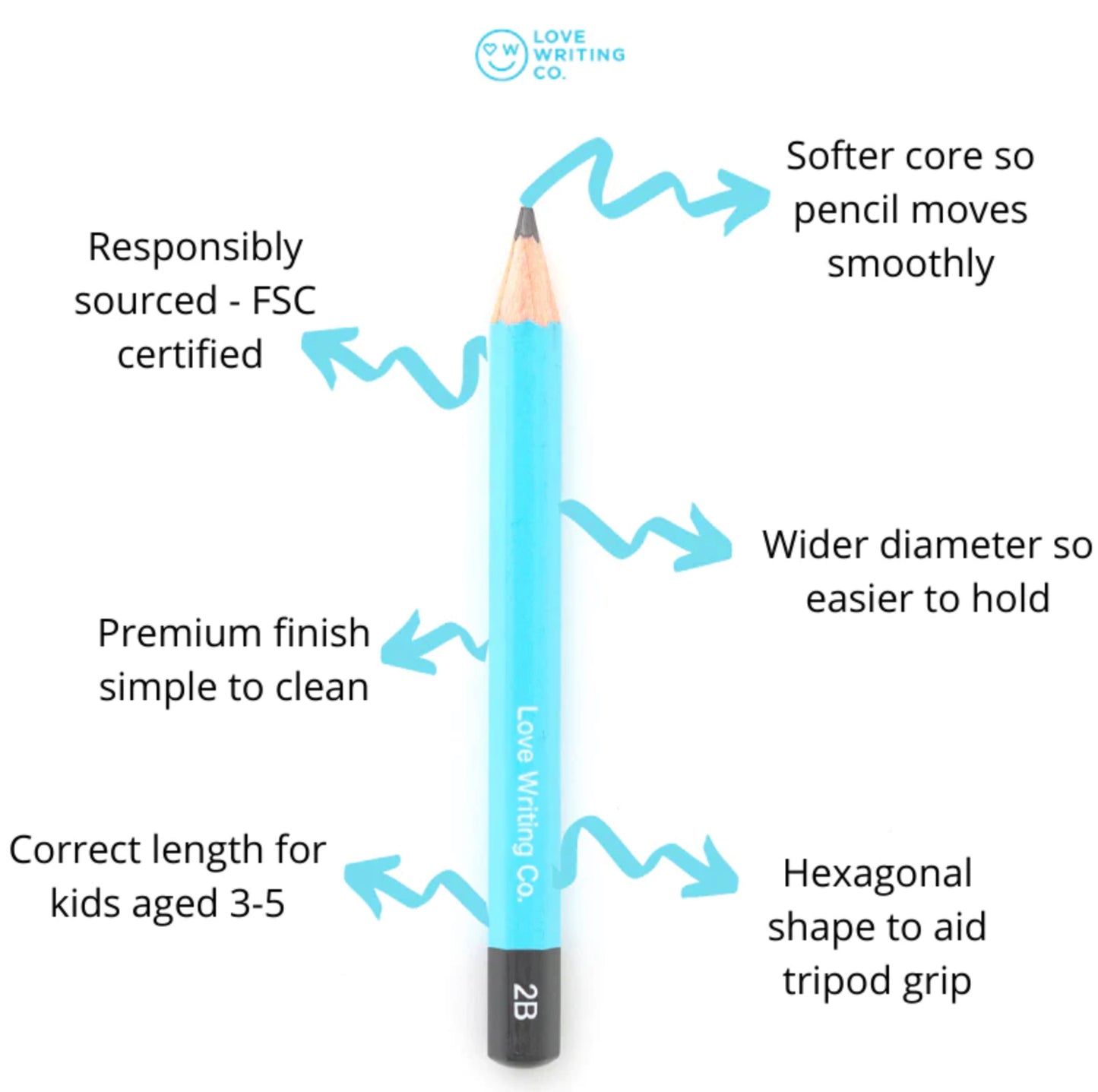 Love Writing Co. Tripod Grip writing pencils - Age 3-5 years